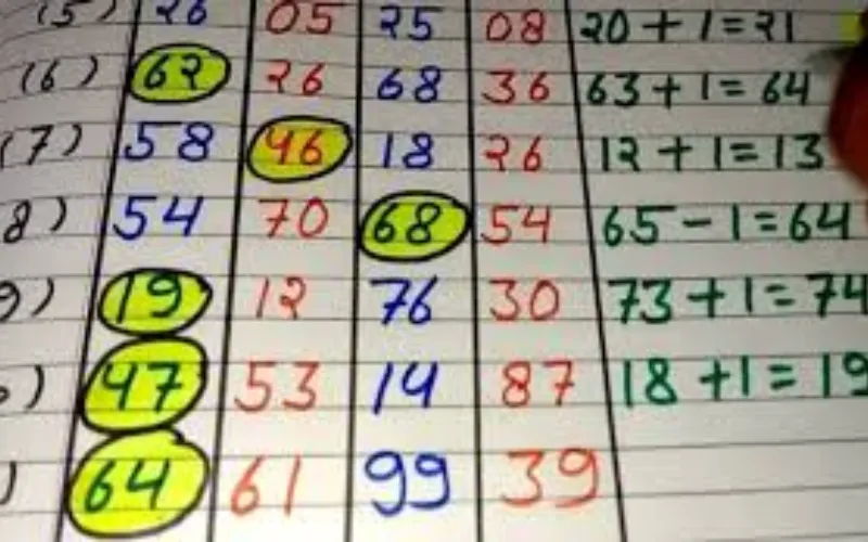 morning star matka at Satta Matka Trick Body image